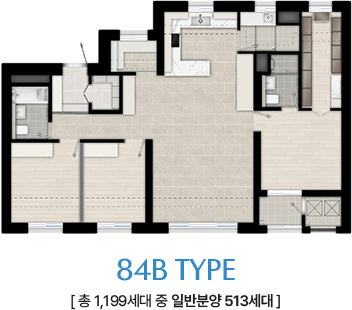 84B TYPE