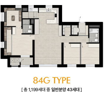 84G TYPE